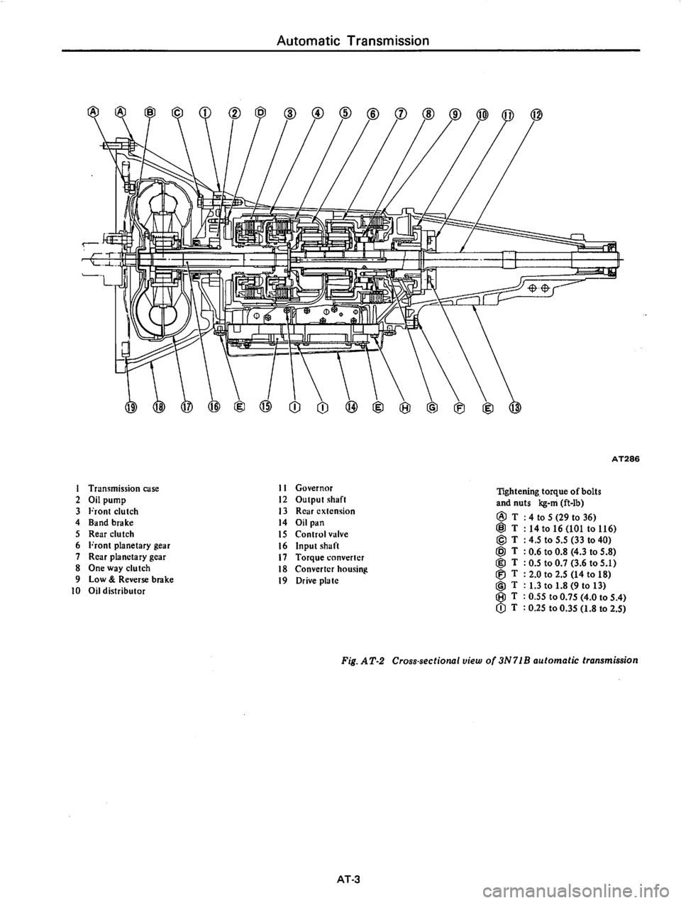 DATSUN 810 1978  Service Manual 