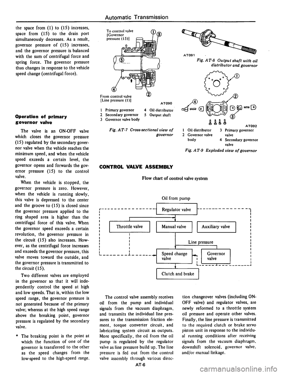 DATSUN 810 1978  Service Manual 