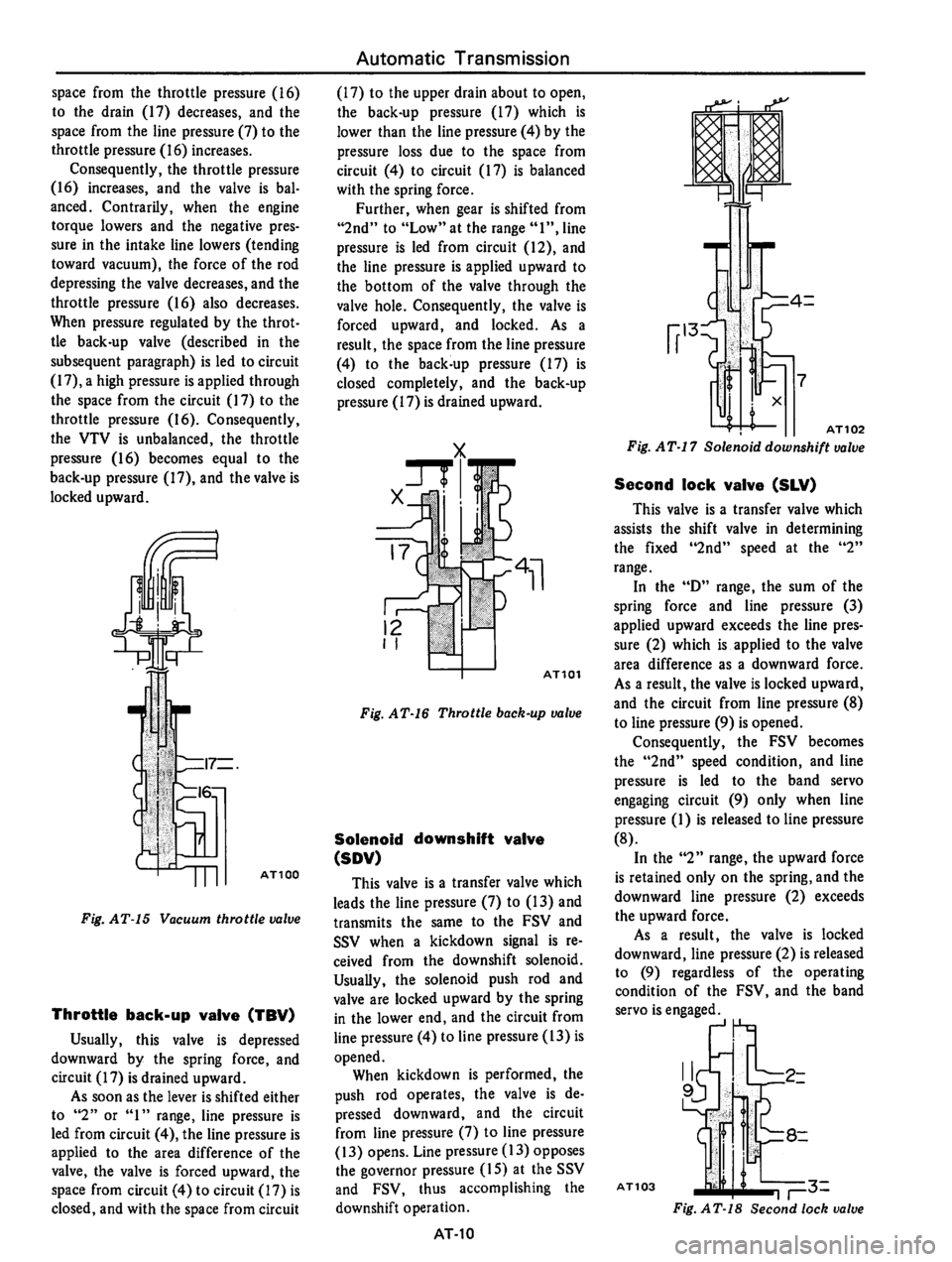 DATSUN 810 1978  Service Manual 