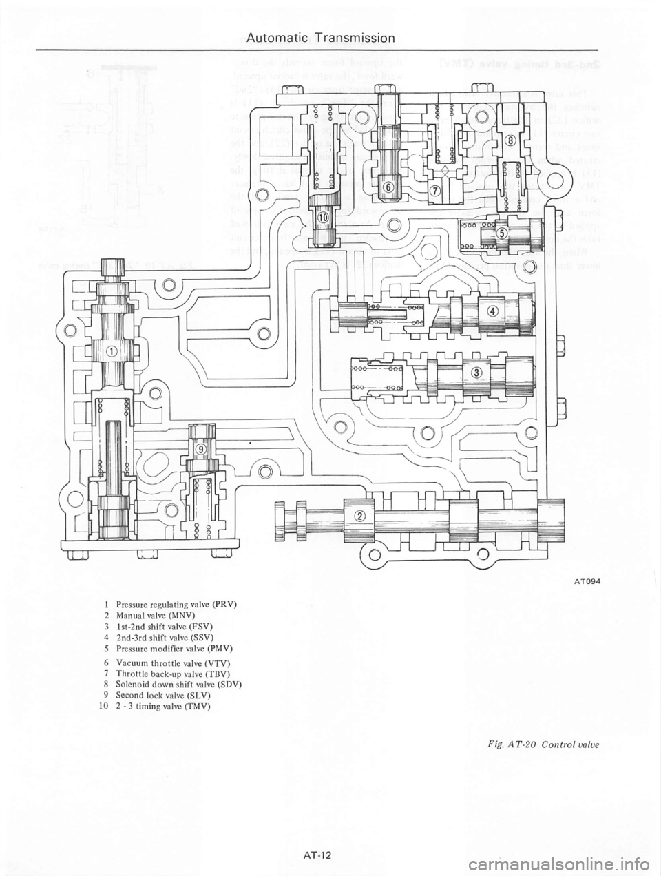 DATSUN 810 1978  Service Manual 