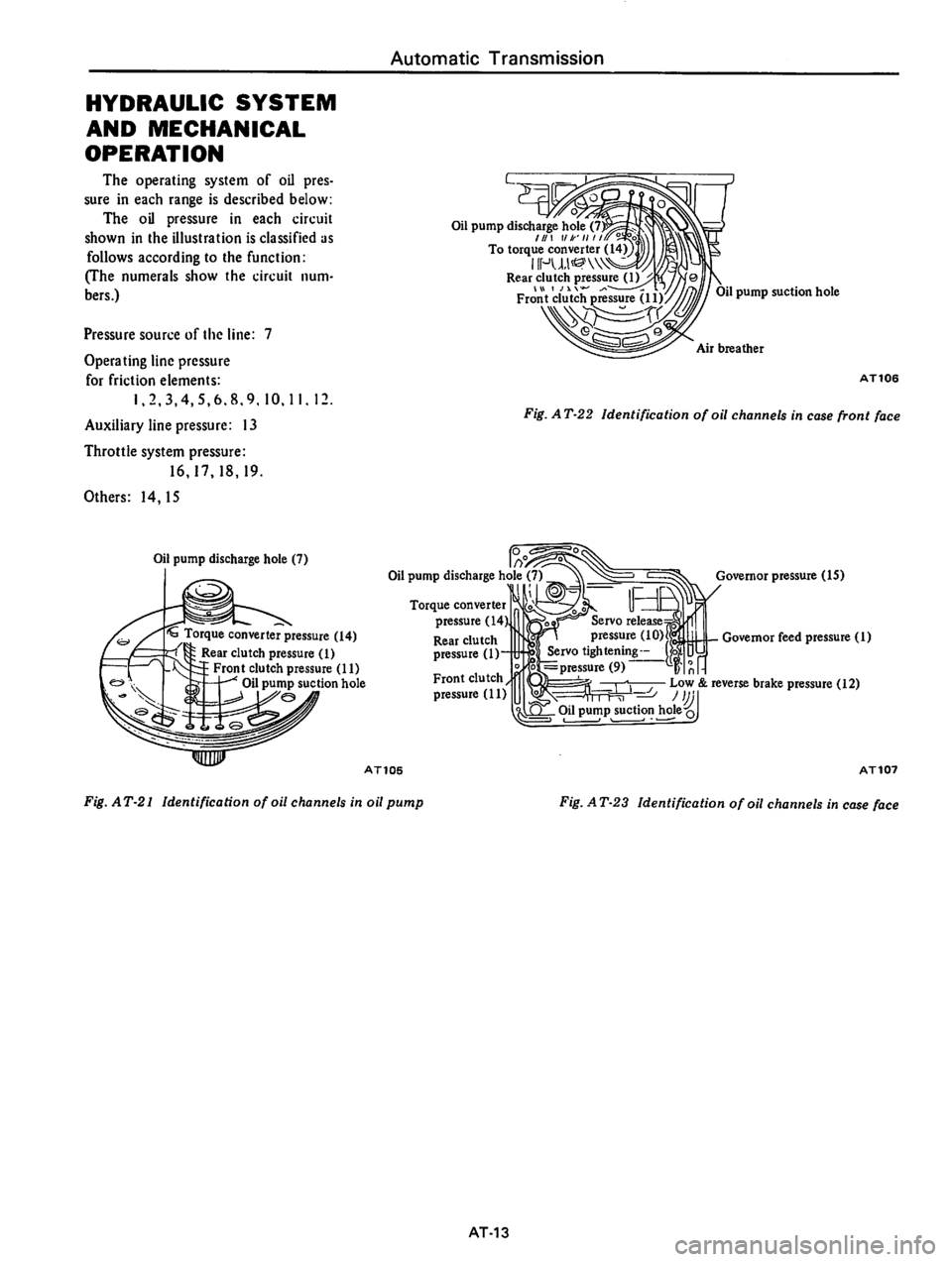 DATSUN 810 1978  Service Manual 