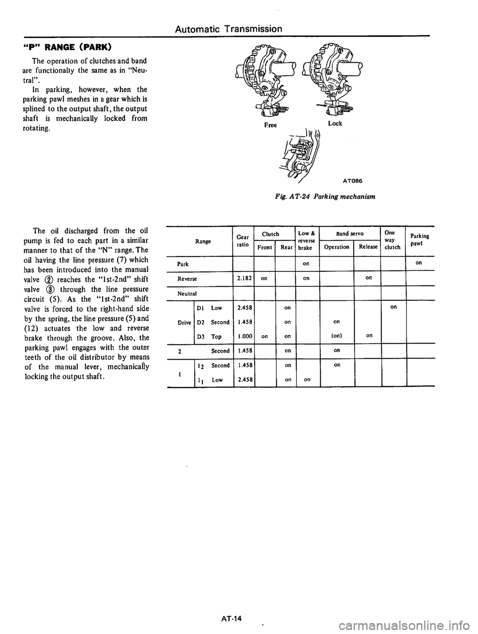 DATSUN 810 1978  Service Manual 