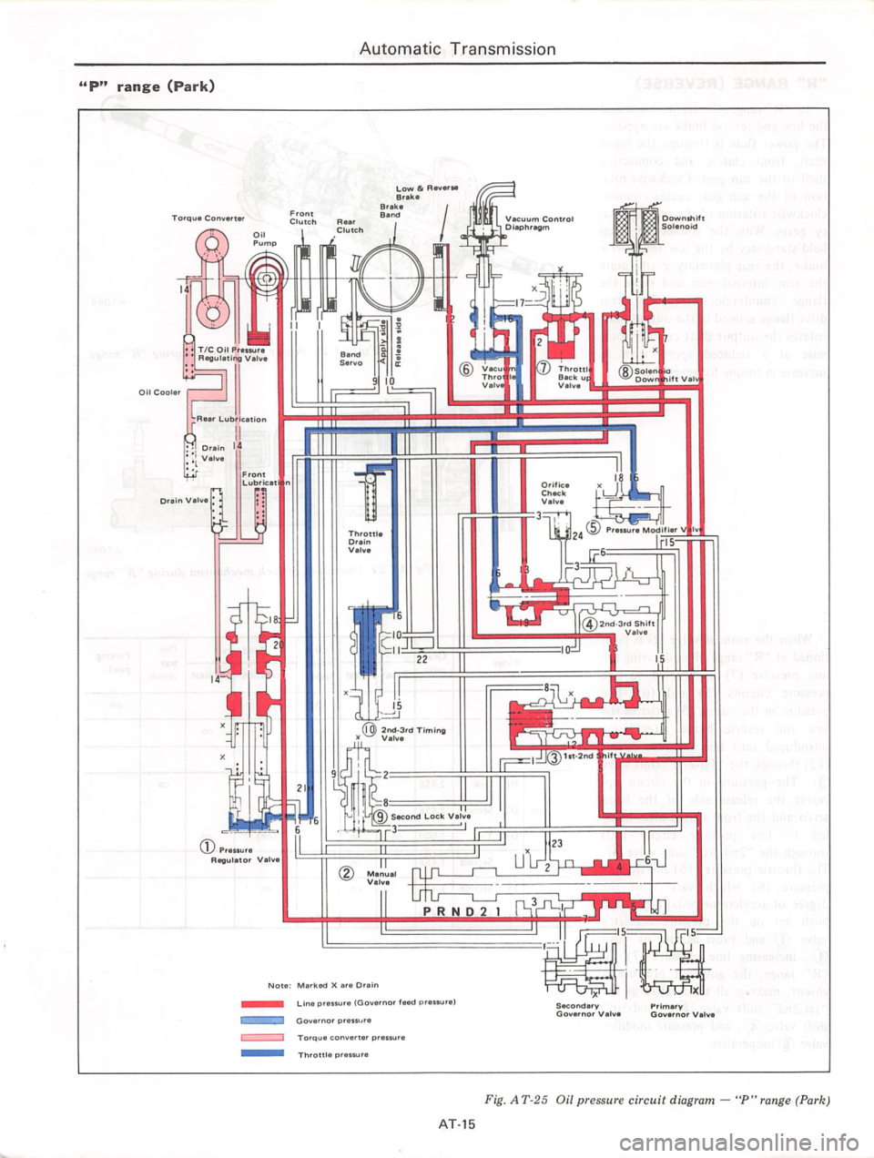 DATSUN 810 1978  Service Manual 