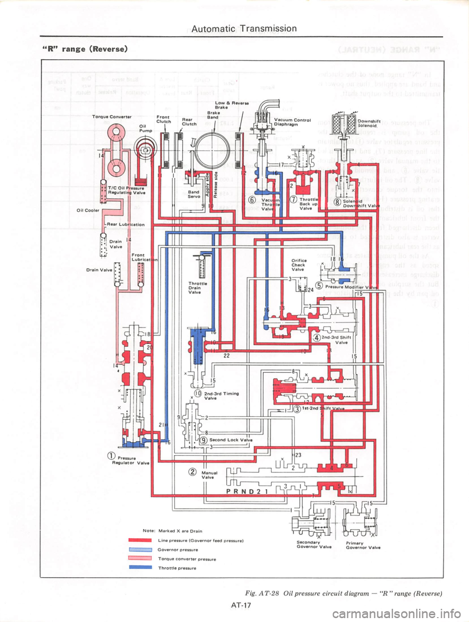 DATSUN 810 1978  Service Manual 