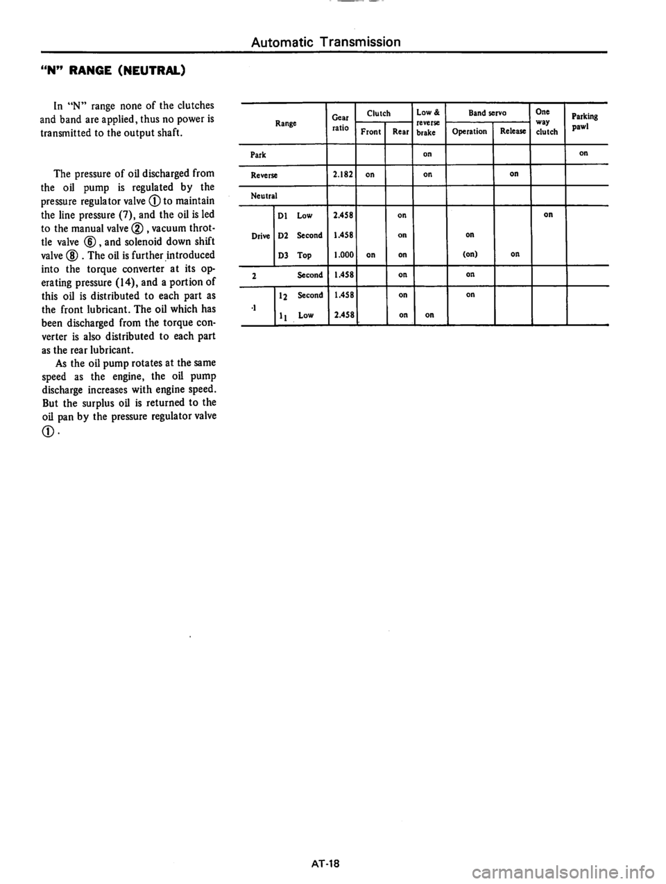 DATSUN 810 1978  Service Manual 