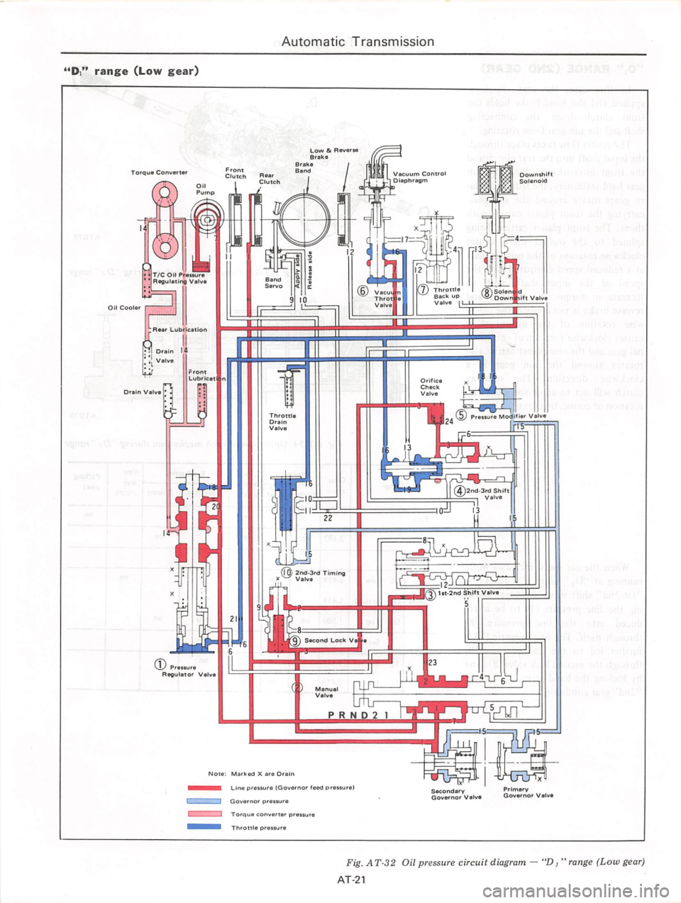 DATSUN 810 1978  Service Manual 