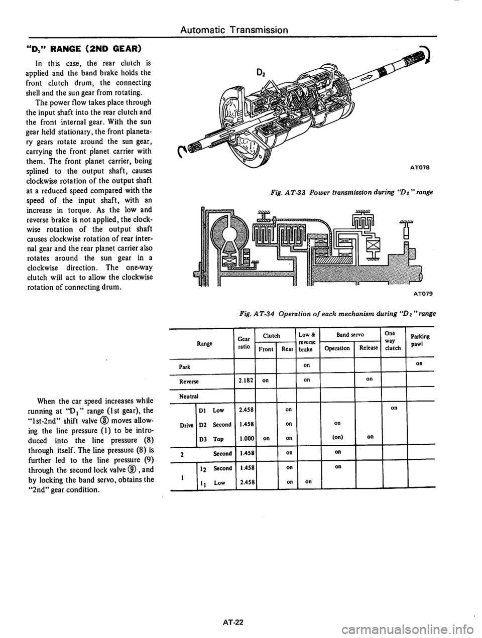 DATSUN 810 1978  Service Manual 