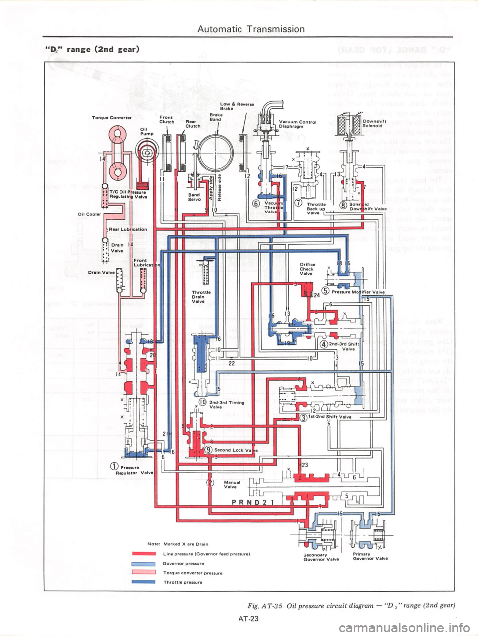 DATSUN 810 1978  Service Manual 