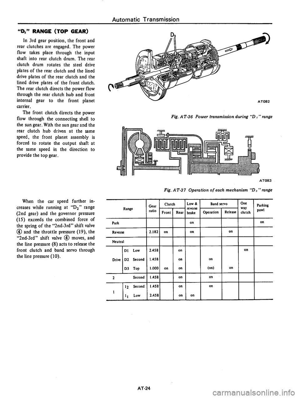 DATSUN 810 1978  Service Manual 