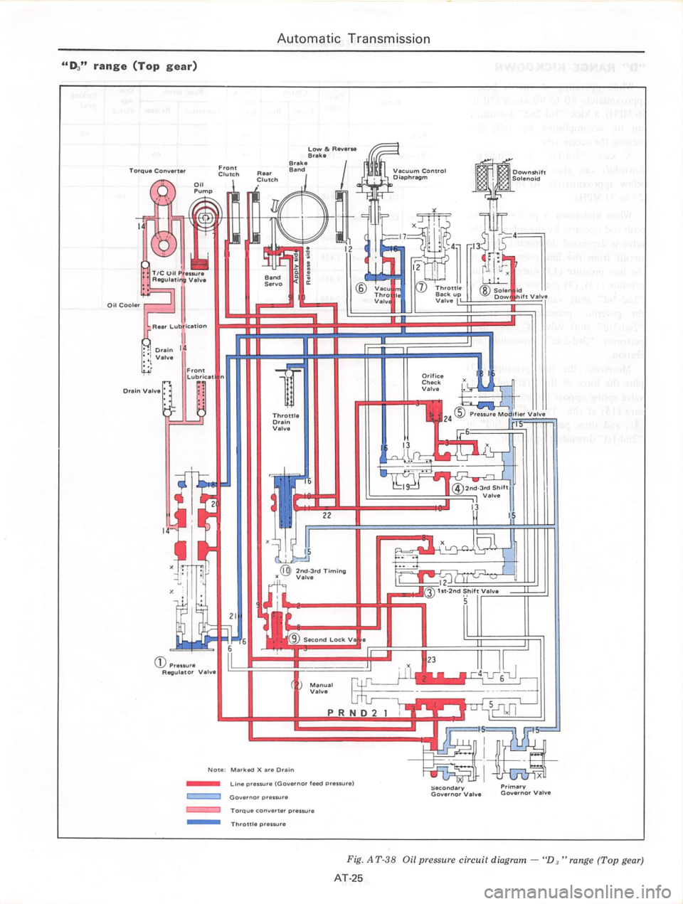 DATSUN 810 1978  Service Manual 