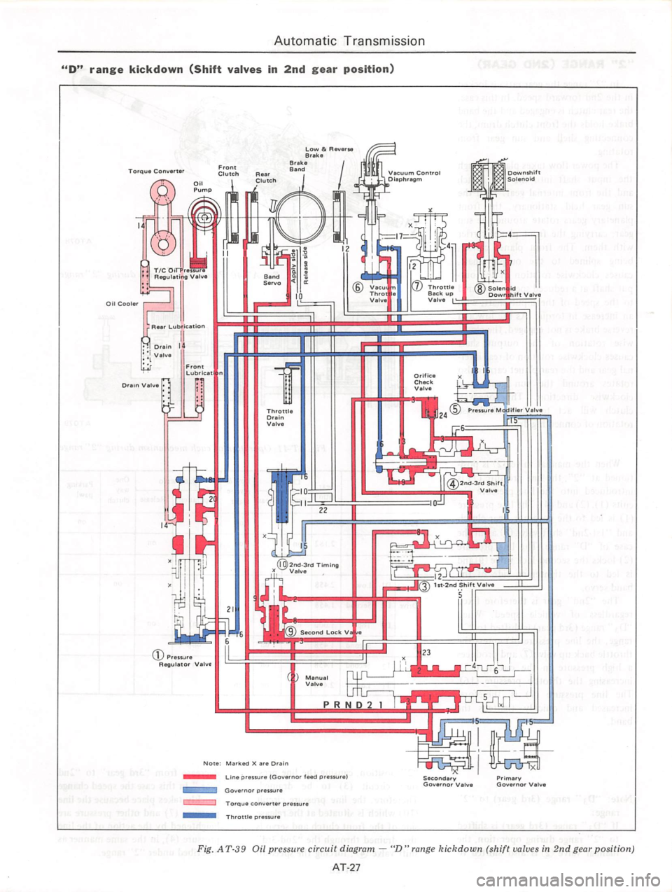 DATSUN 810 1978  Service Manual 