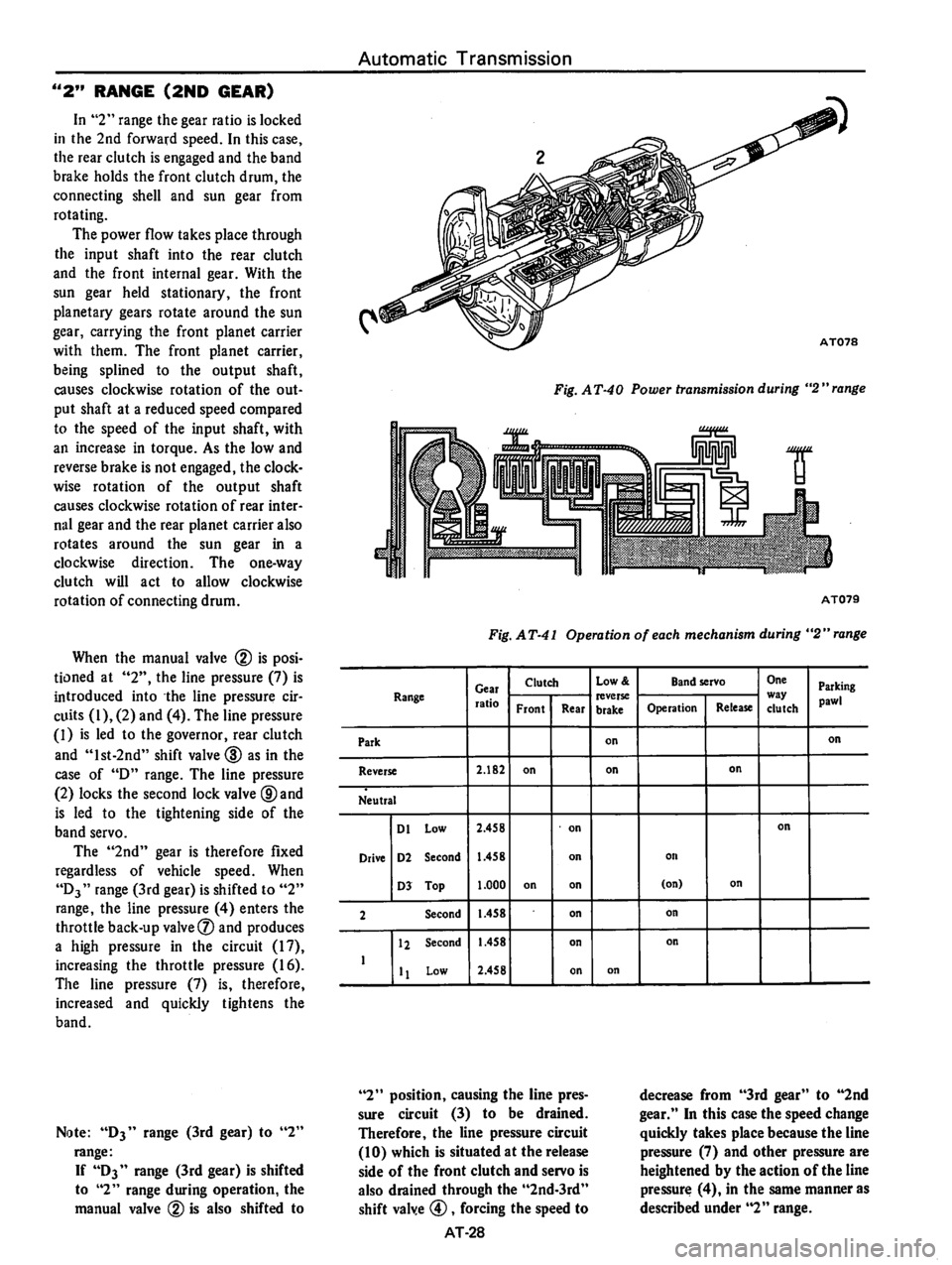 DATSUN 810 1978  Service Manual 