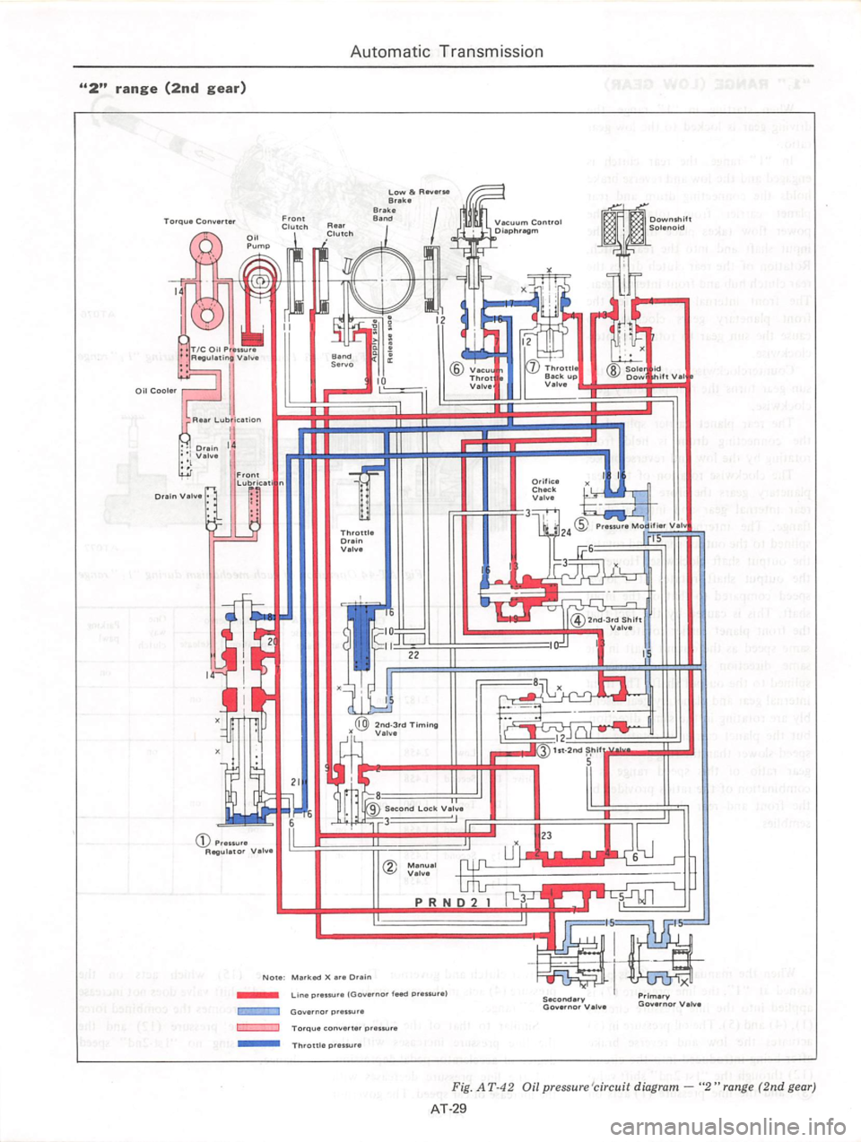 DATSUN 810 1978  Service Manual 