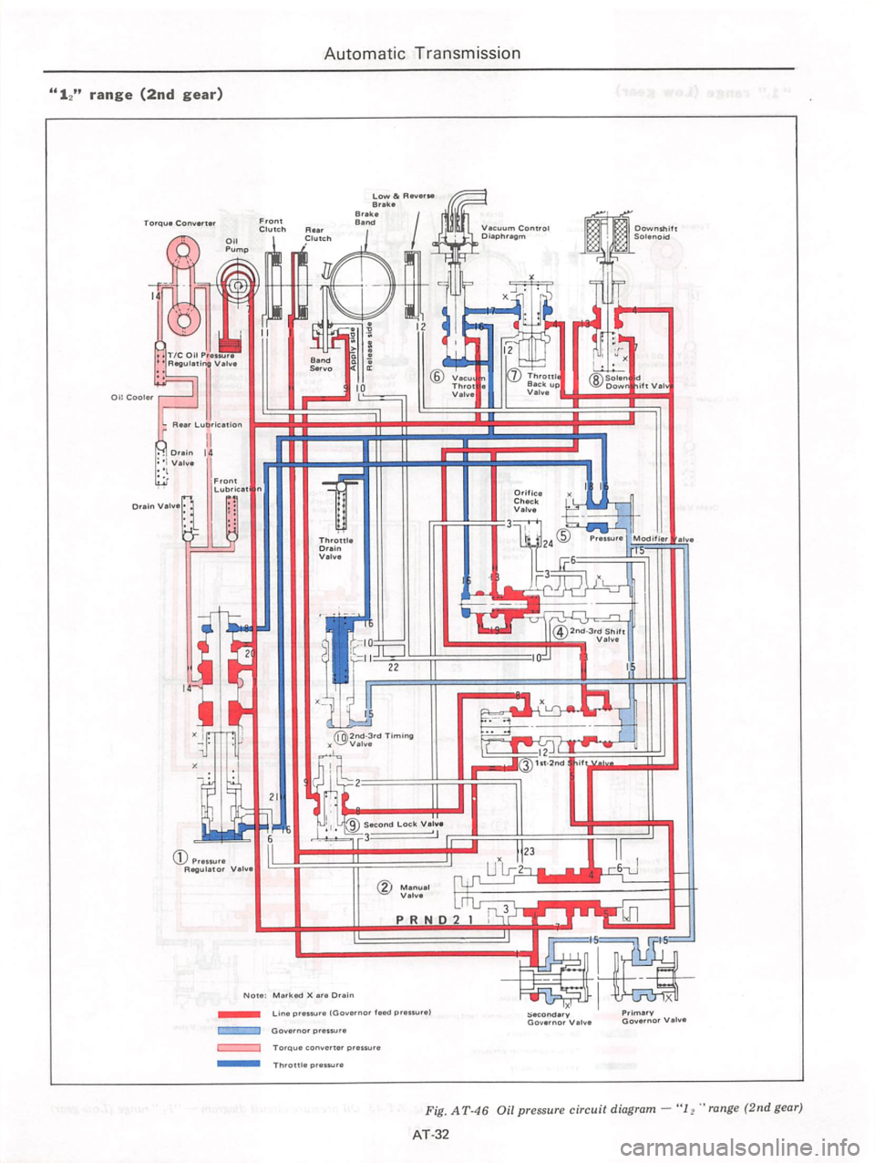 DATSUN 810 1978  Service Manual 