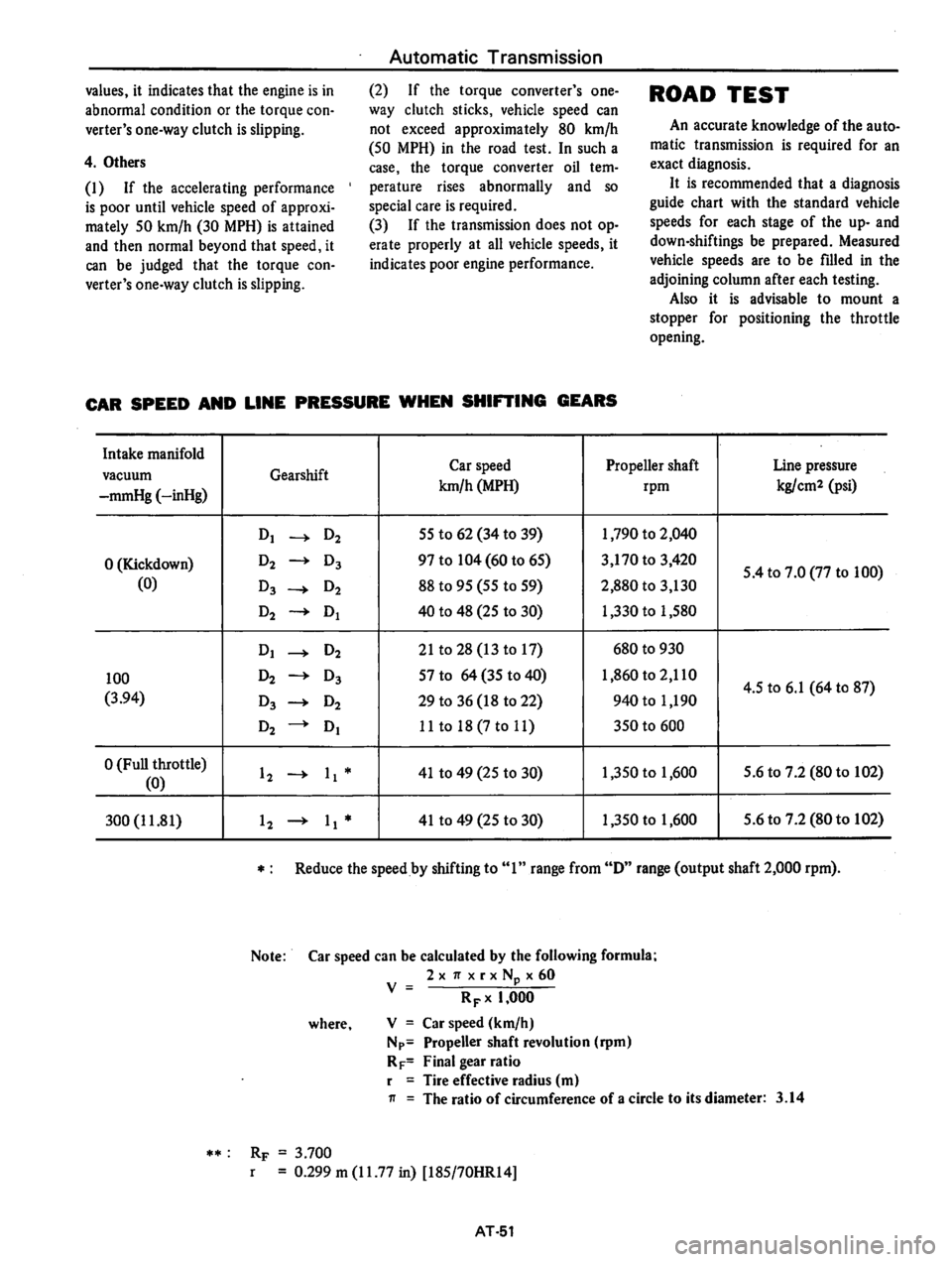 DATSUN 810 1978  Service Manual 