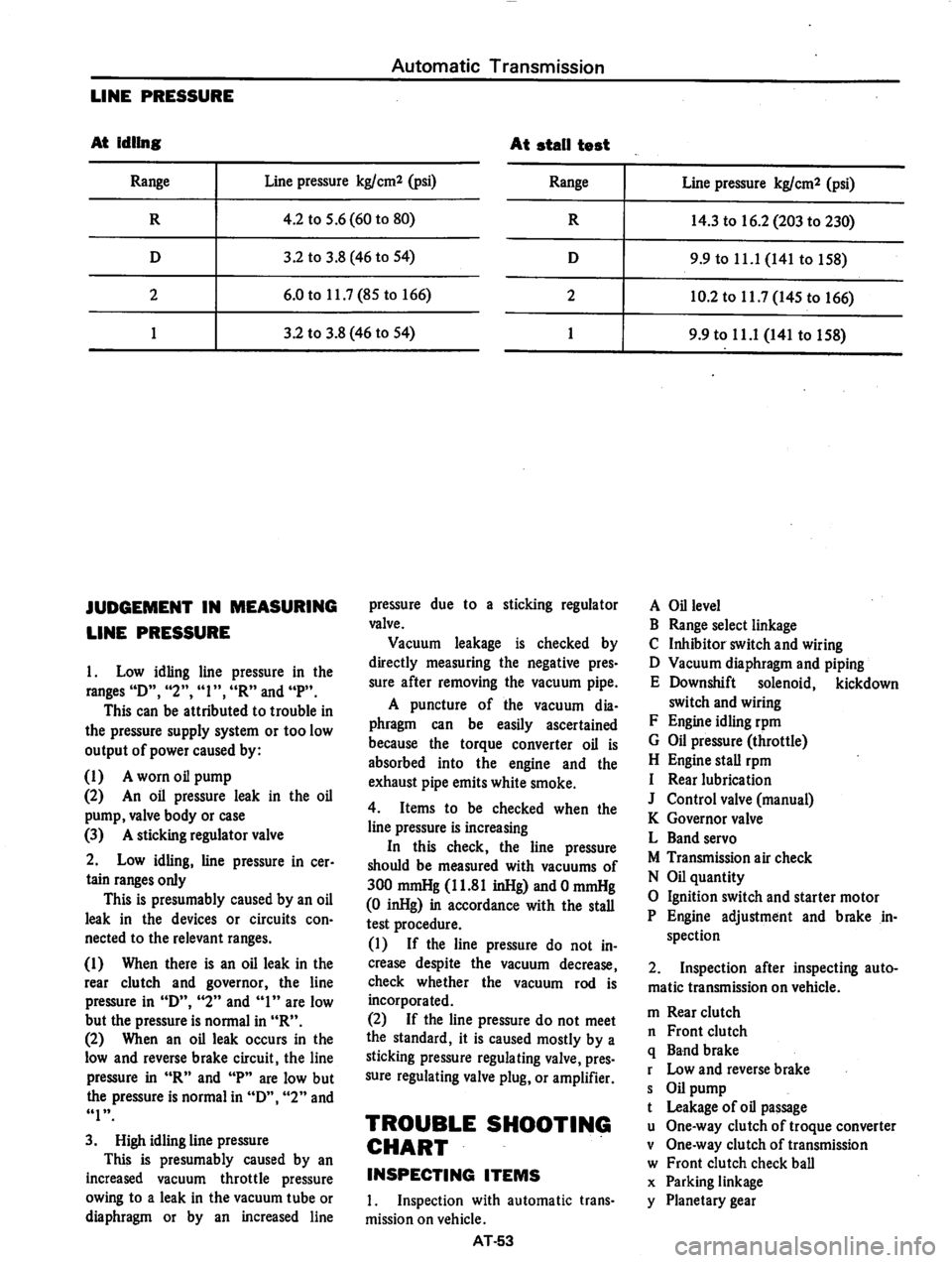 DATSUN 810 1978  Service Manual 