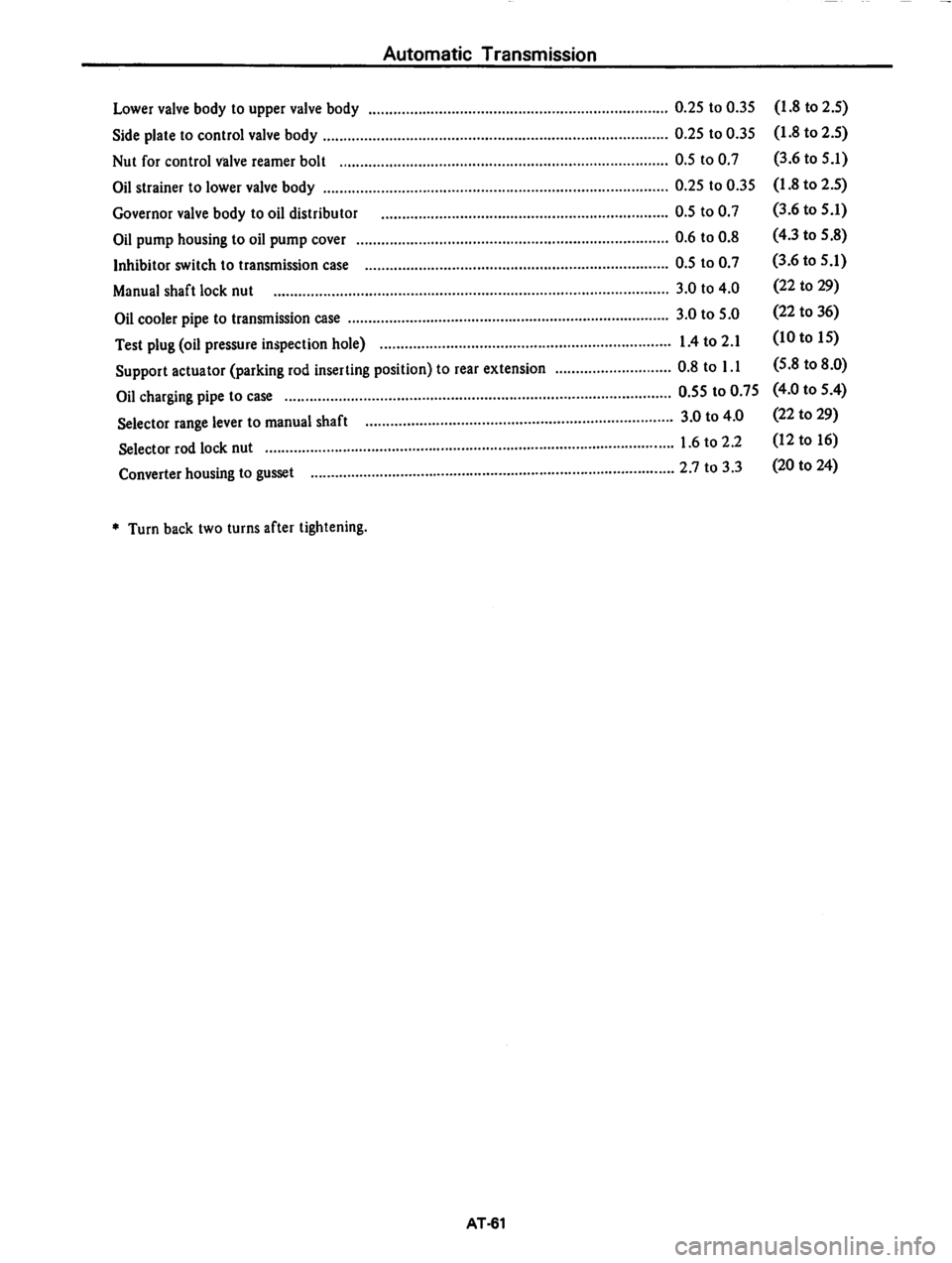 DATSUN 810 1978  Service Manual 