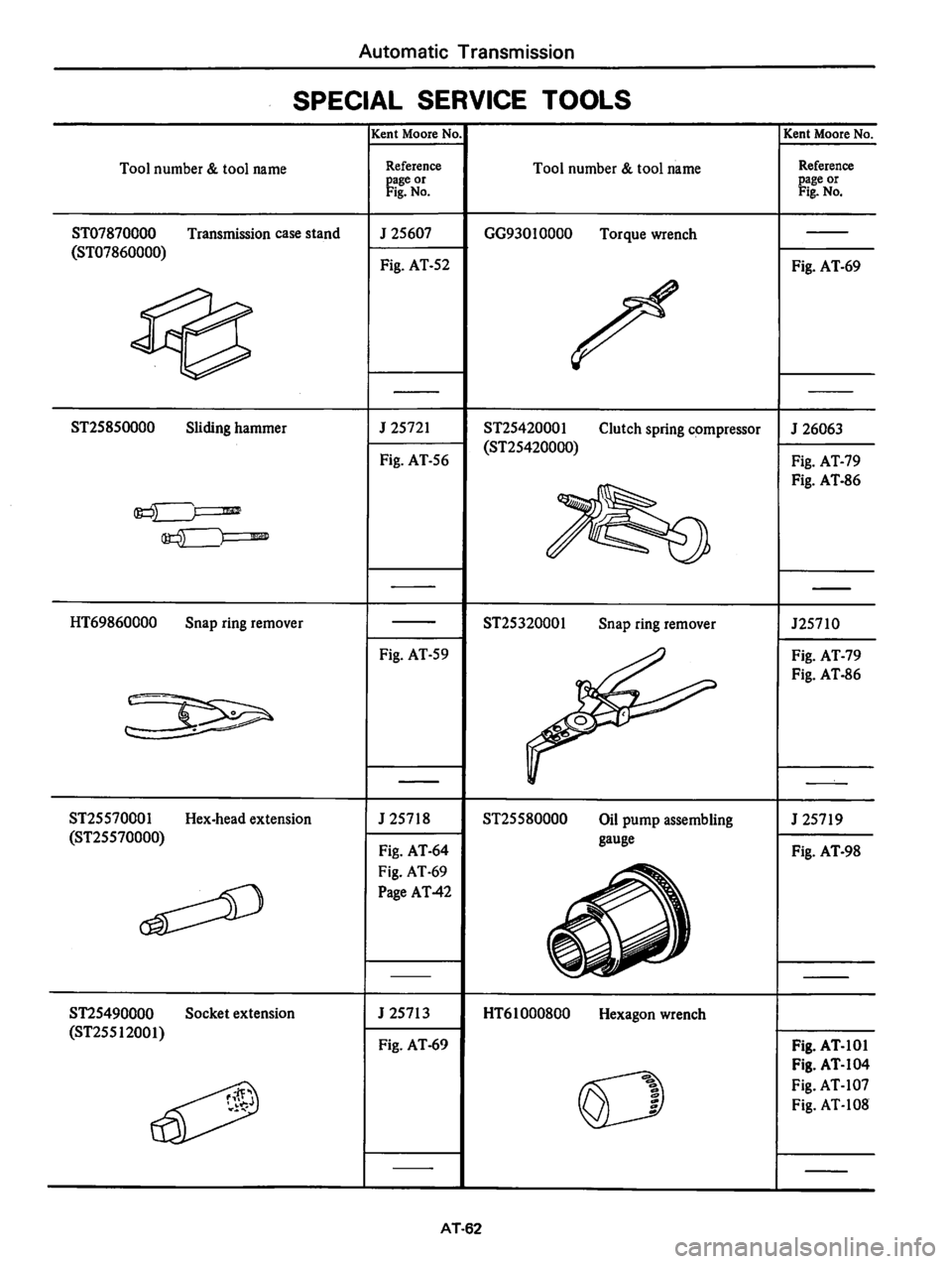DATSUN 810 1978  Service Manual 