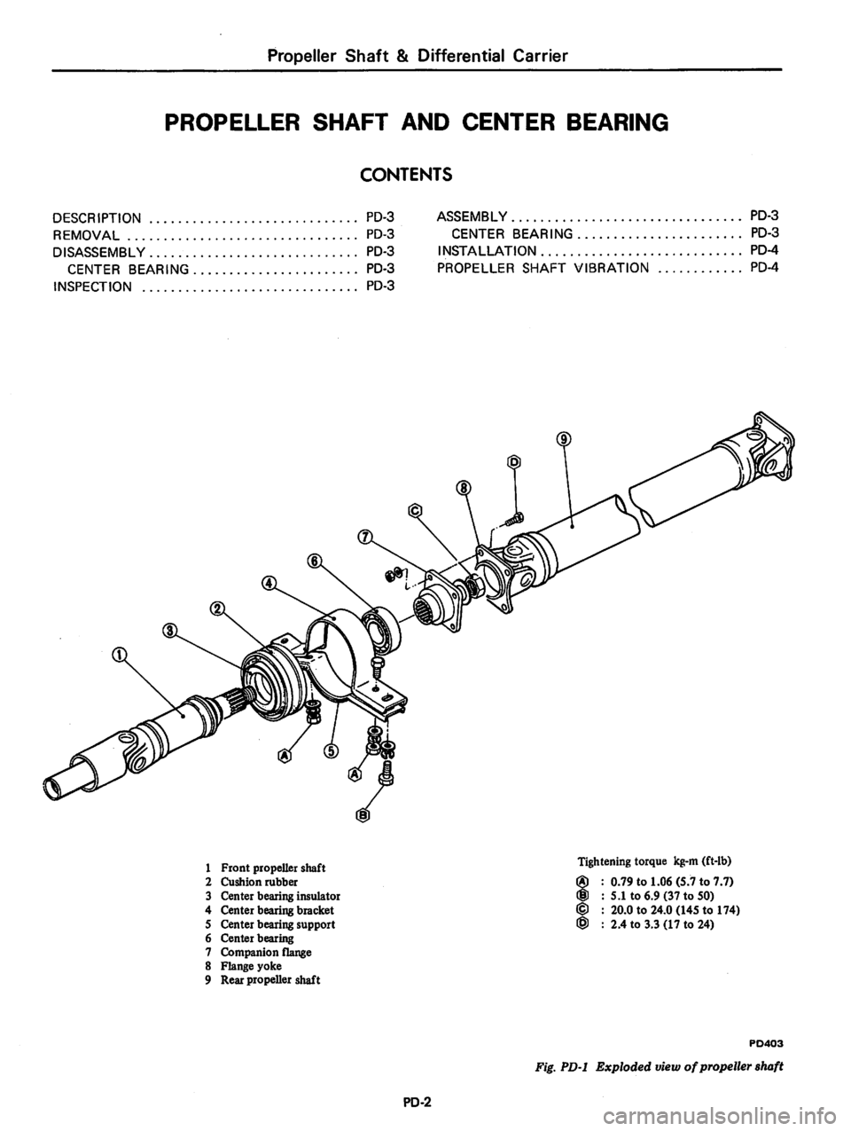DATSUN 810 1978  Service Manual 