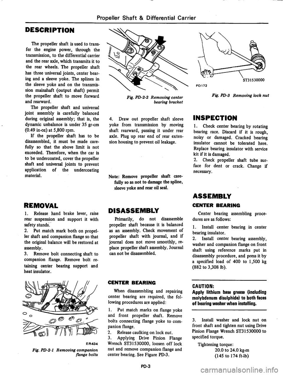 DATSUN 810 1978  Service Manual 