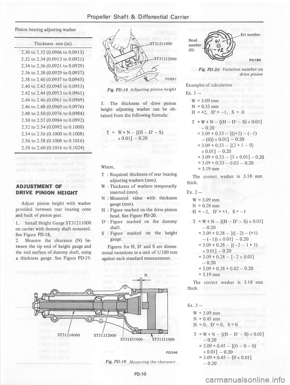 DATSUN 810 1978  Service Manual 