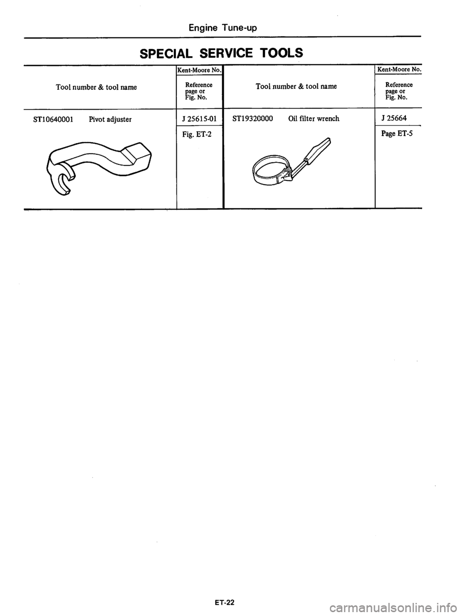 DATSUN 810 1978  Service Manual 