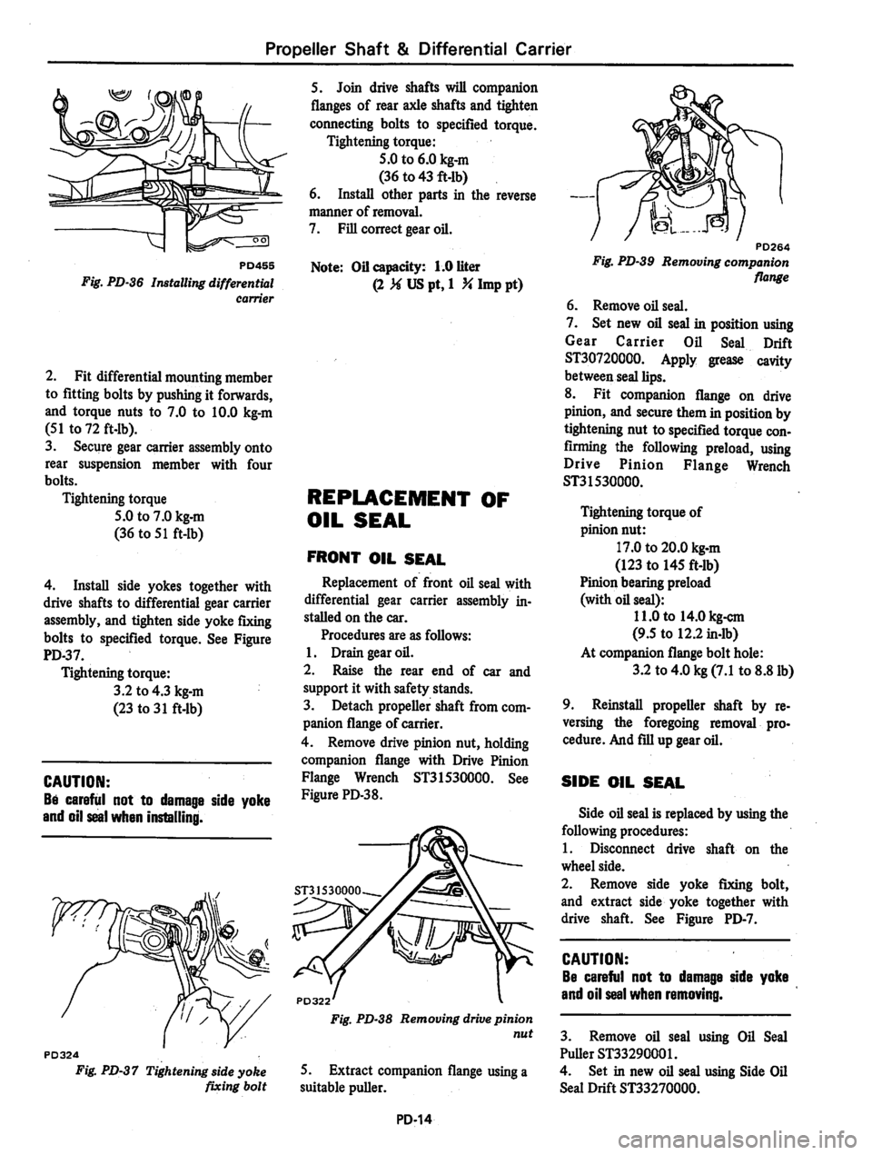 DATSUN 810 1978  Service Manual 