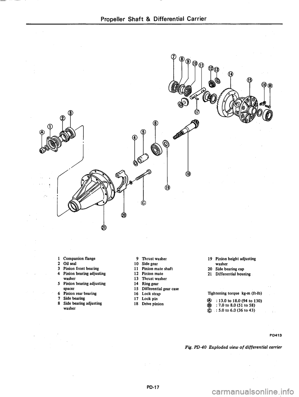 DATSUN 810 1978  Service Manual 