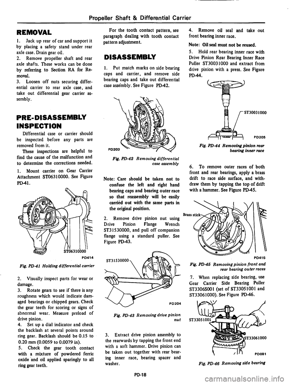 DATSUN 810 1978  Service Manual 
