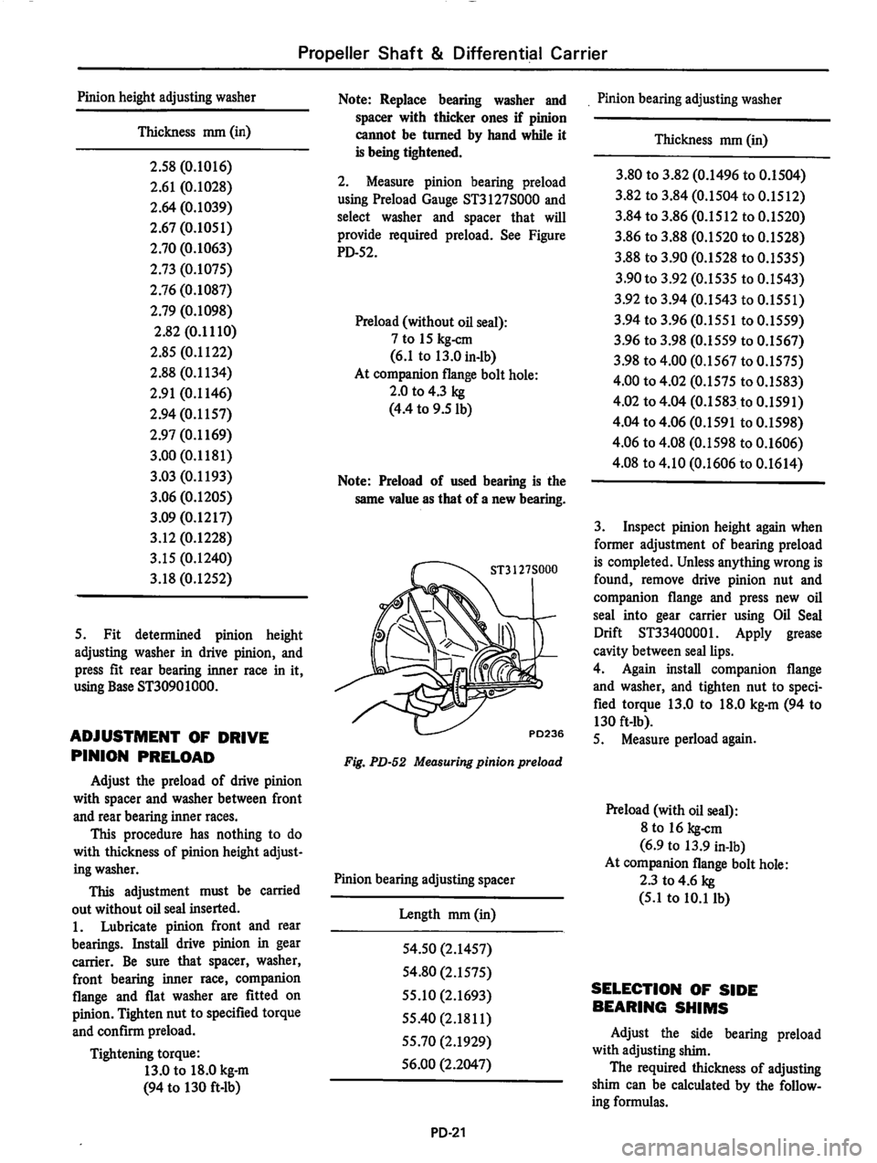 DATSUN 810 1978  Service Manual 