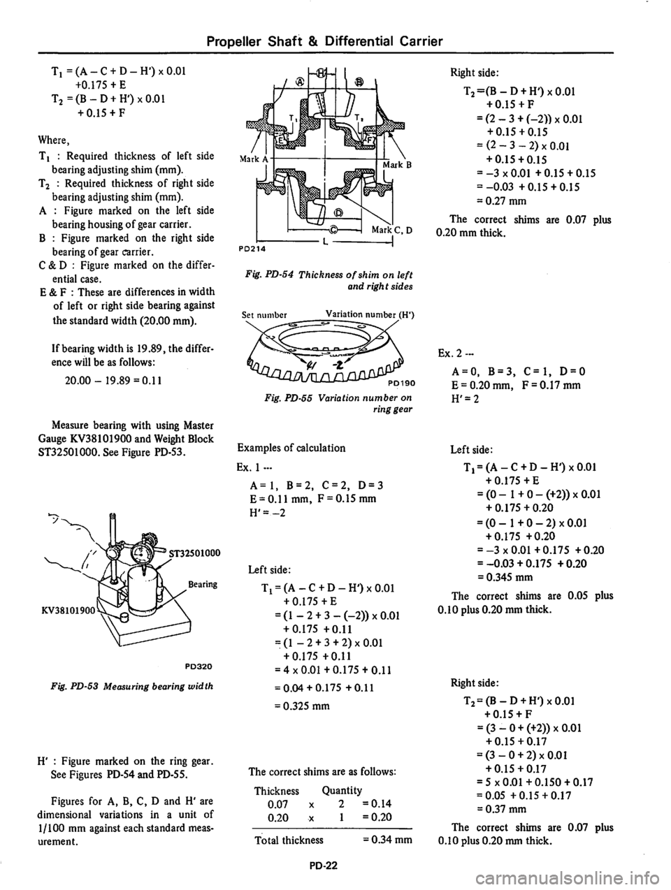 DATSUN 810 1978  Service Manual 