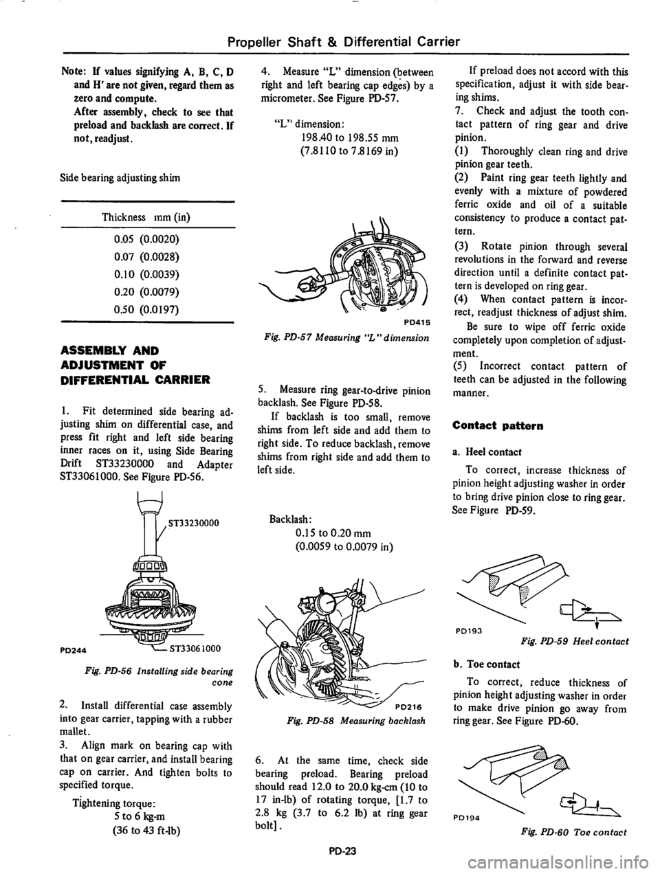 DATSUN 810 1978  Service Manual 