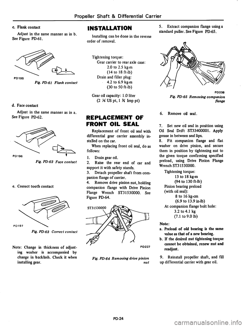 DATSUN 810 1978  Service Manual 