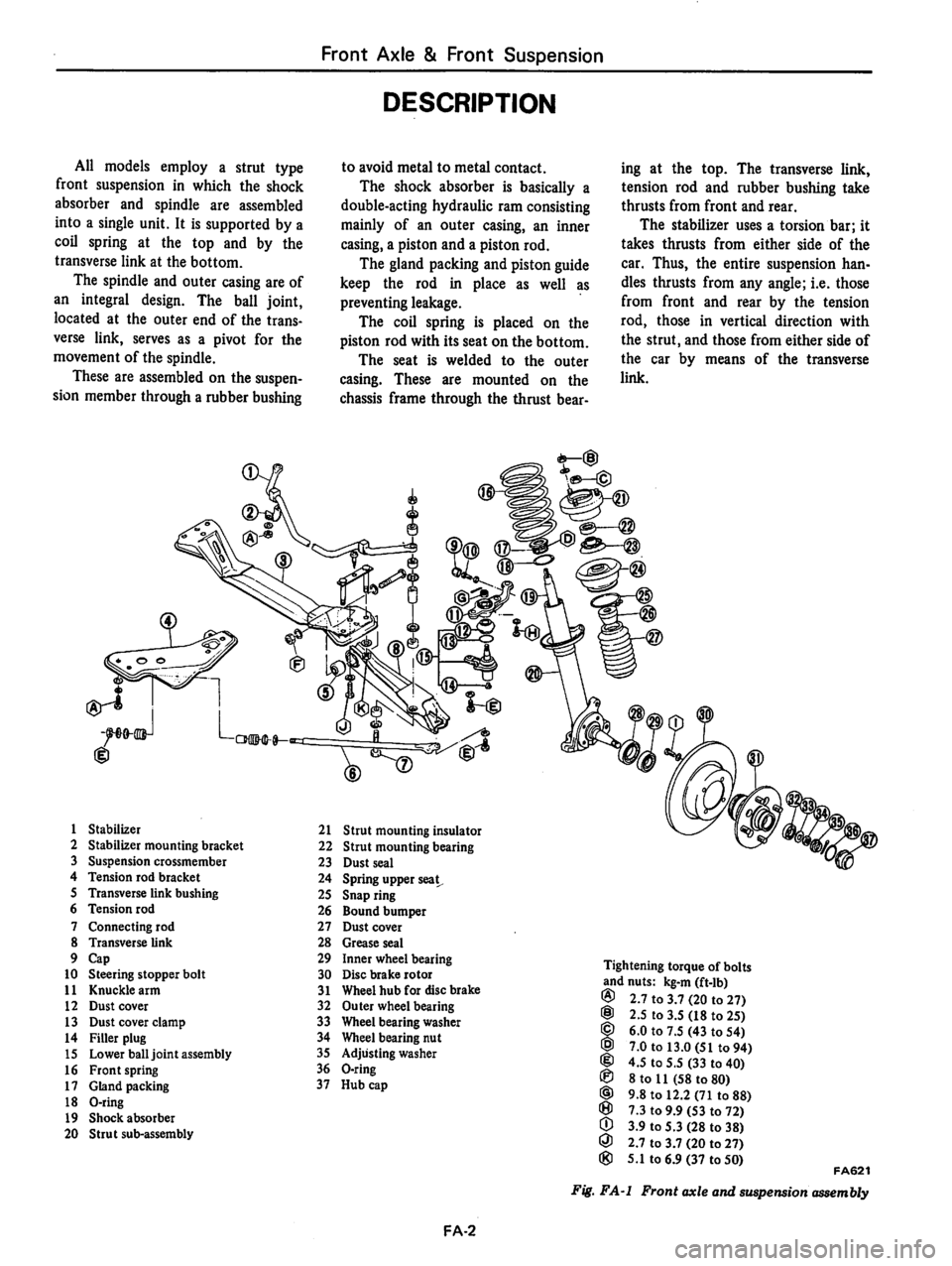 DATSUN 810 1978  Service Manual 