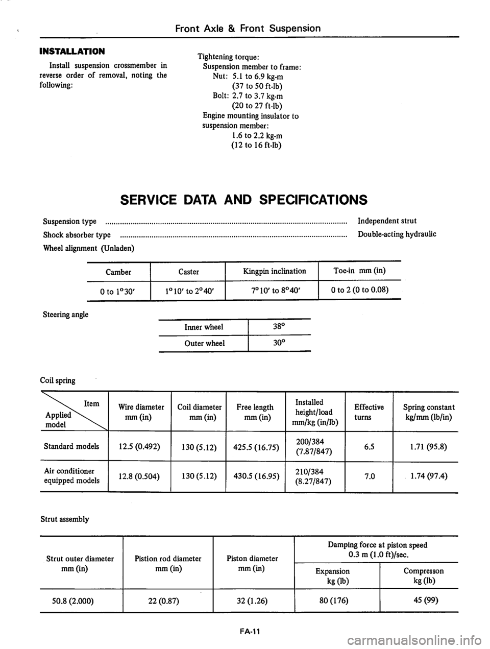 DATSUN 810 1978  Service Manual 