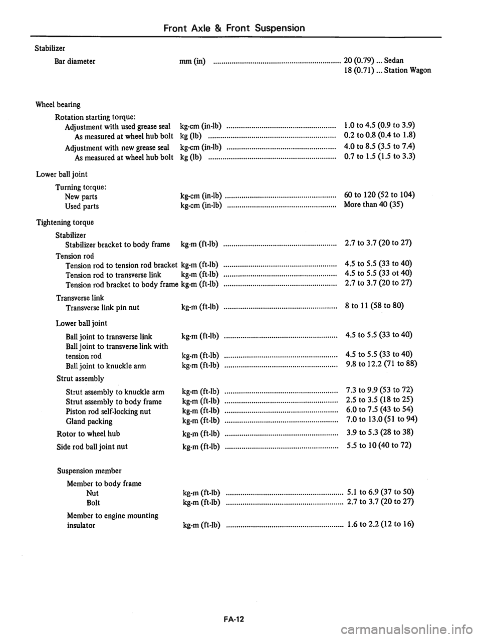 DATSUN 810 1978  Service Manual 