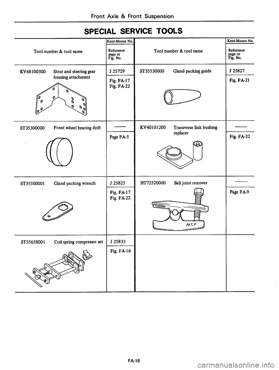 DATSUN 810 1978  Service Manual 