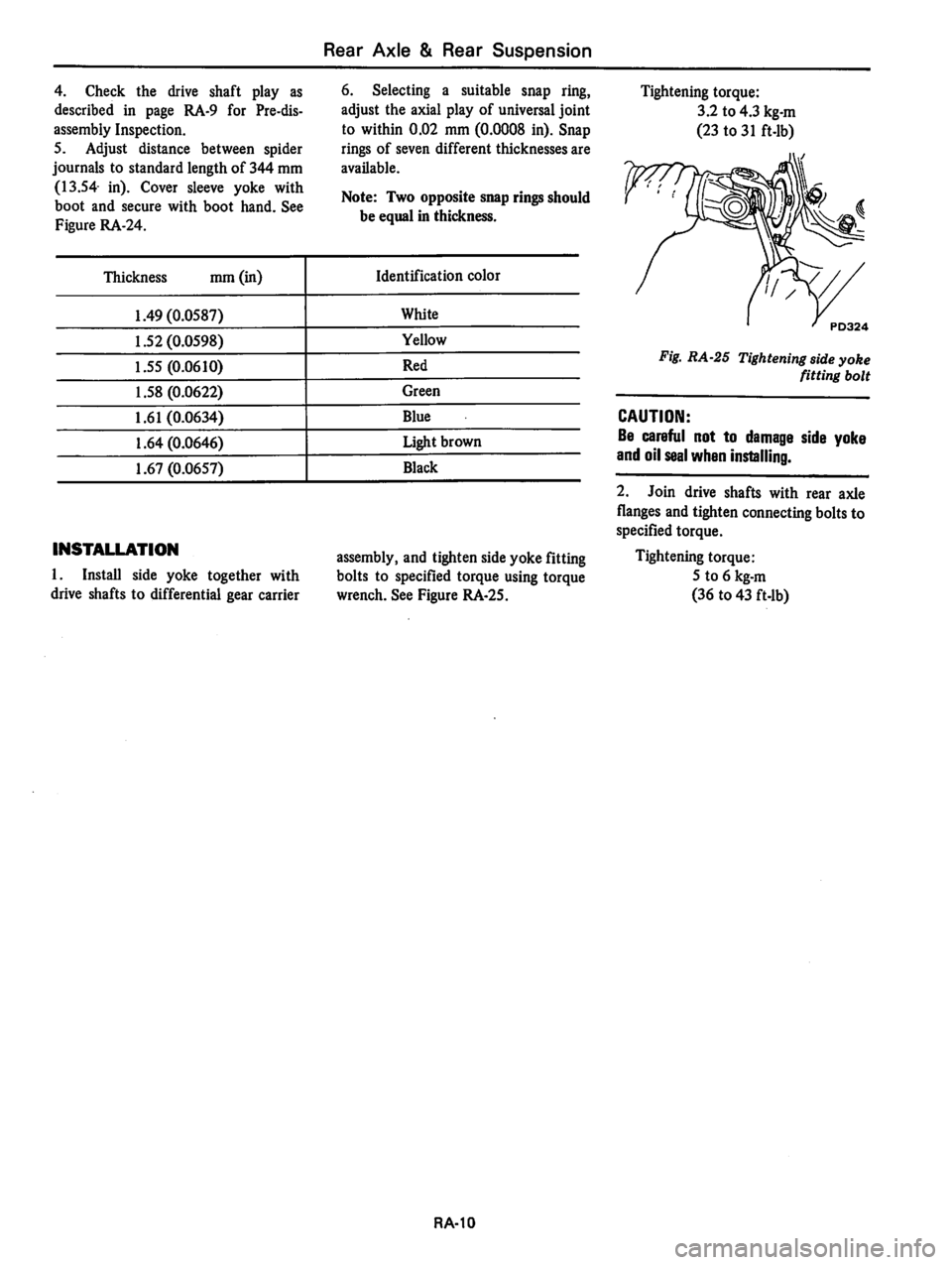 DATSUN 810 1978  Service Manual 