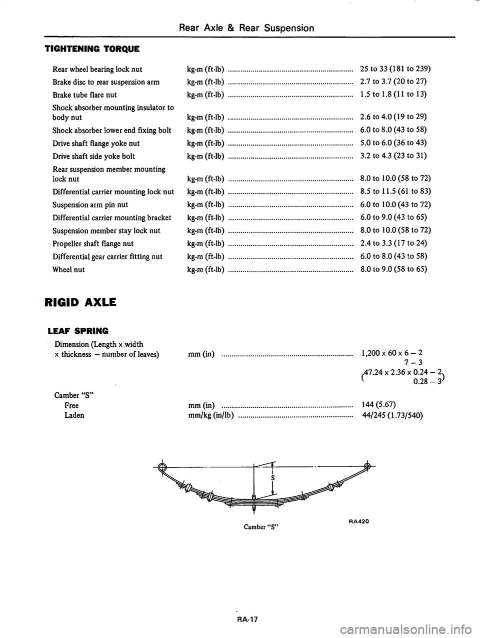 DATSUN 810 1978  Service Manual 