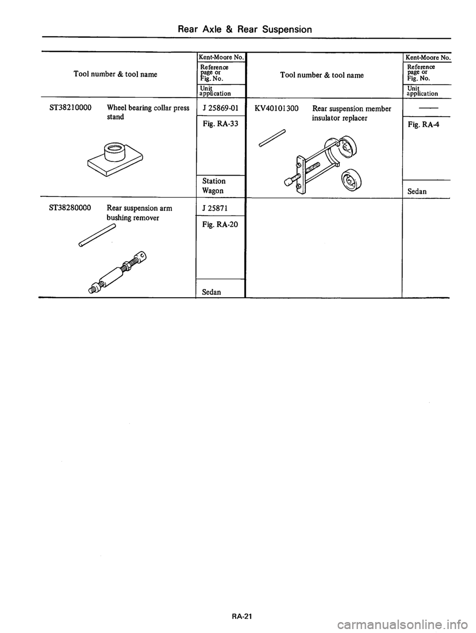 DATSUN 810 1978  Service Manual 