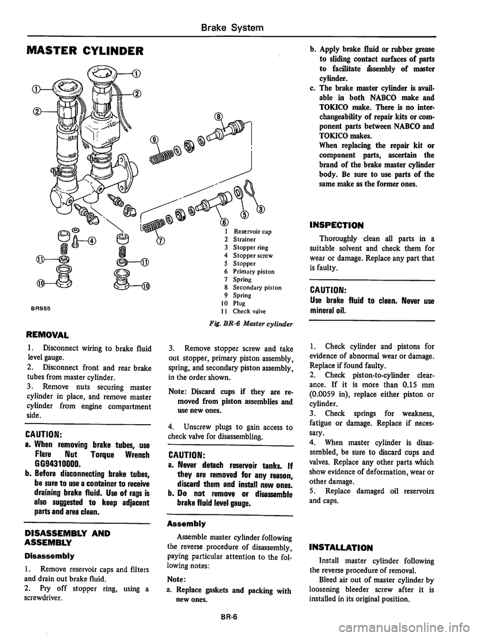 DATSUN 810 1978  Service Manual 