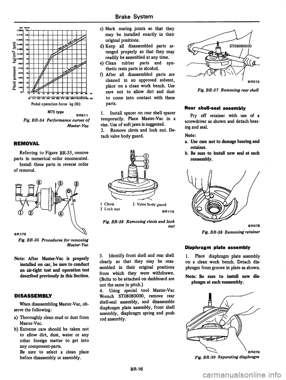 DATSUN 810 1978  Service Manual 