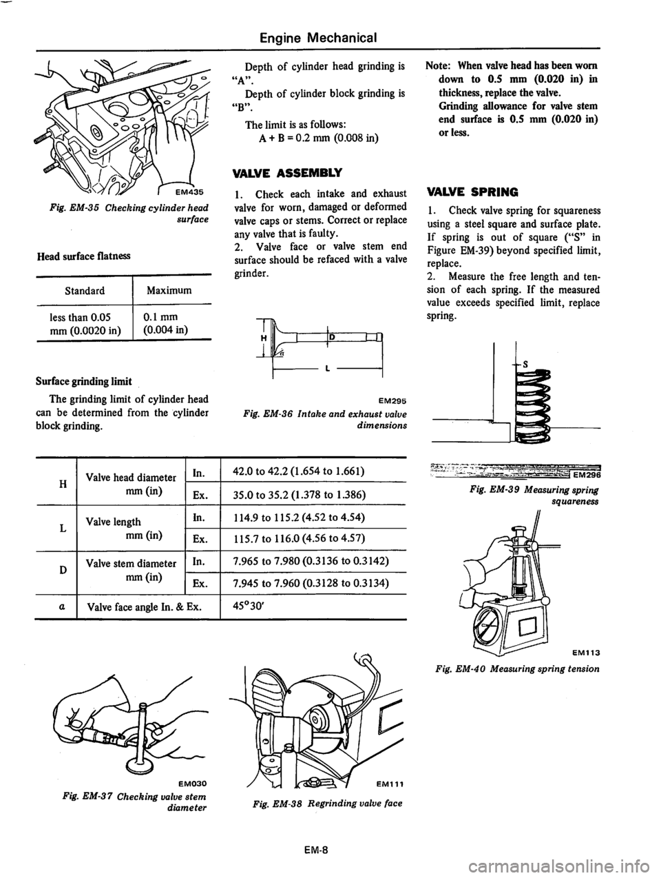 DATSUN 810 1978  Service Manual 