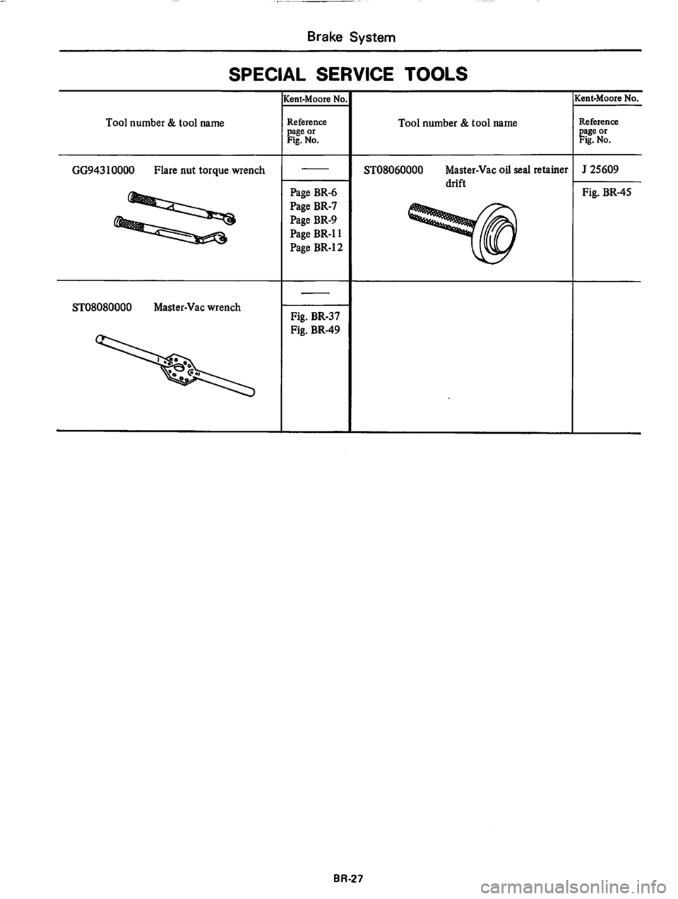 DATSUN 810 1978  Service Manual 