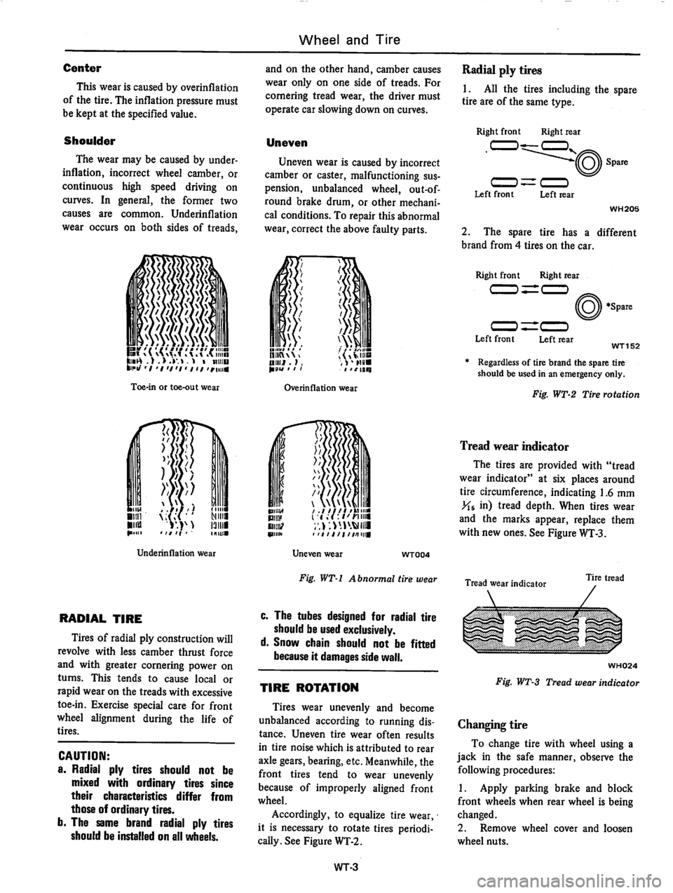DATSUN 810 1978  Service Manual 