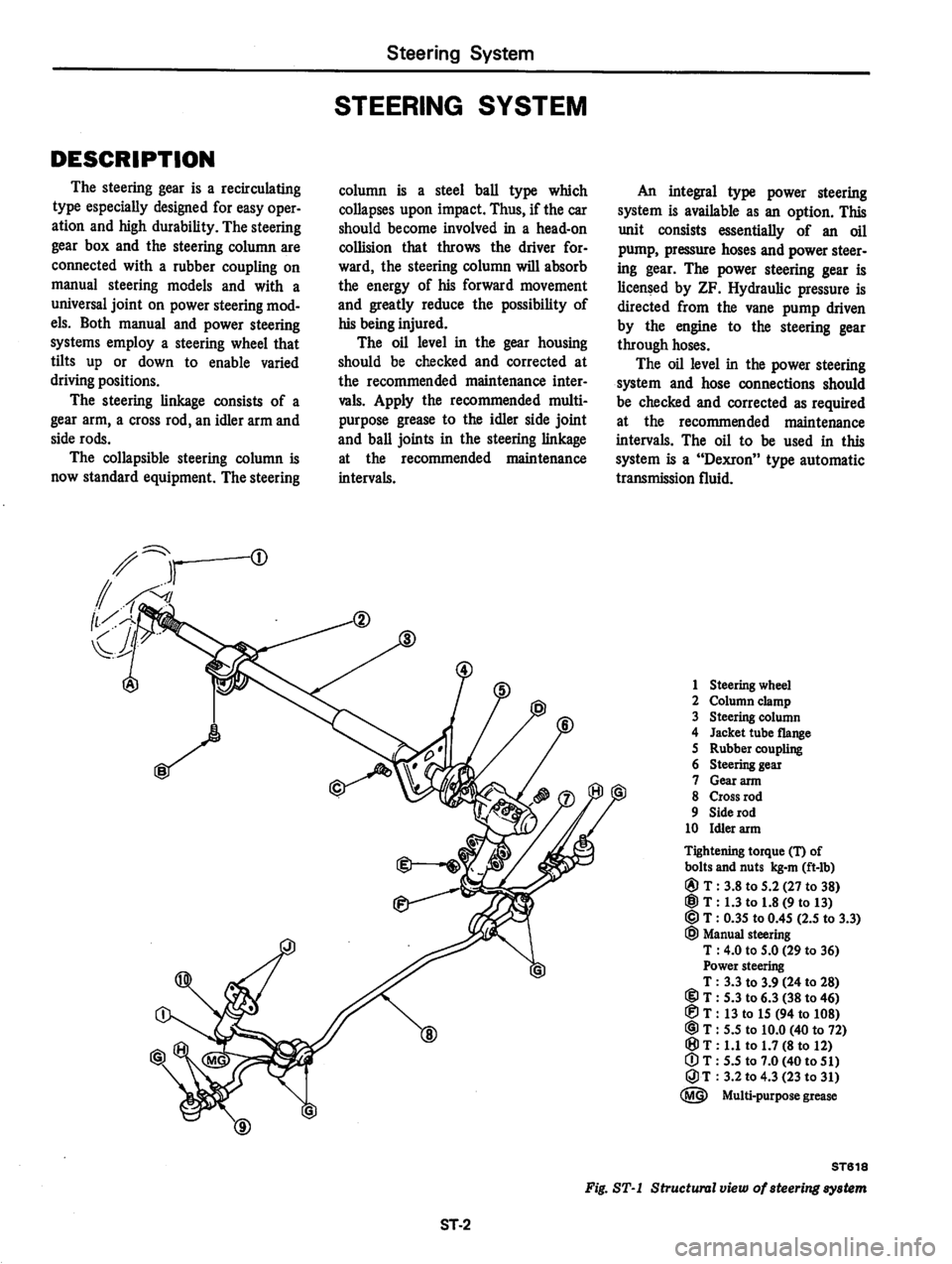 DATSUN 810 1978  Service Manual 
