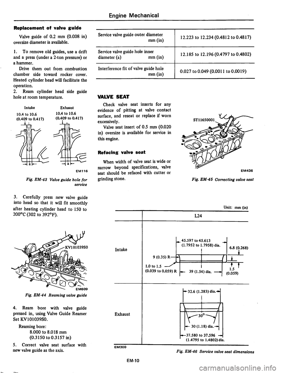 DATSUN 810 1978  Service Manual 