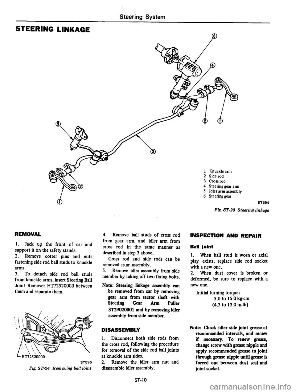 DATSUN 810 1978  Service Manual 