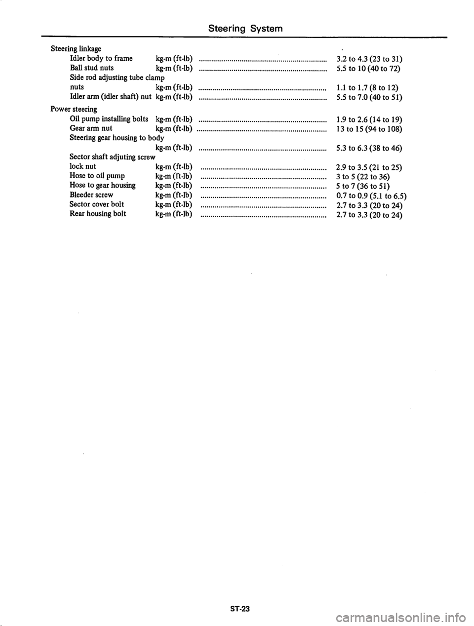 DATSUN 810 1978  Service Manual 