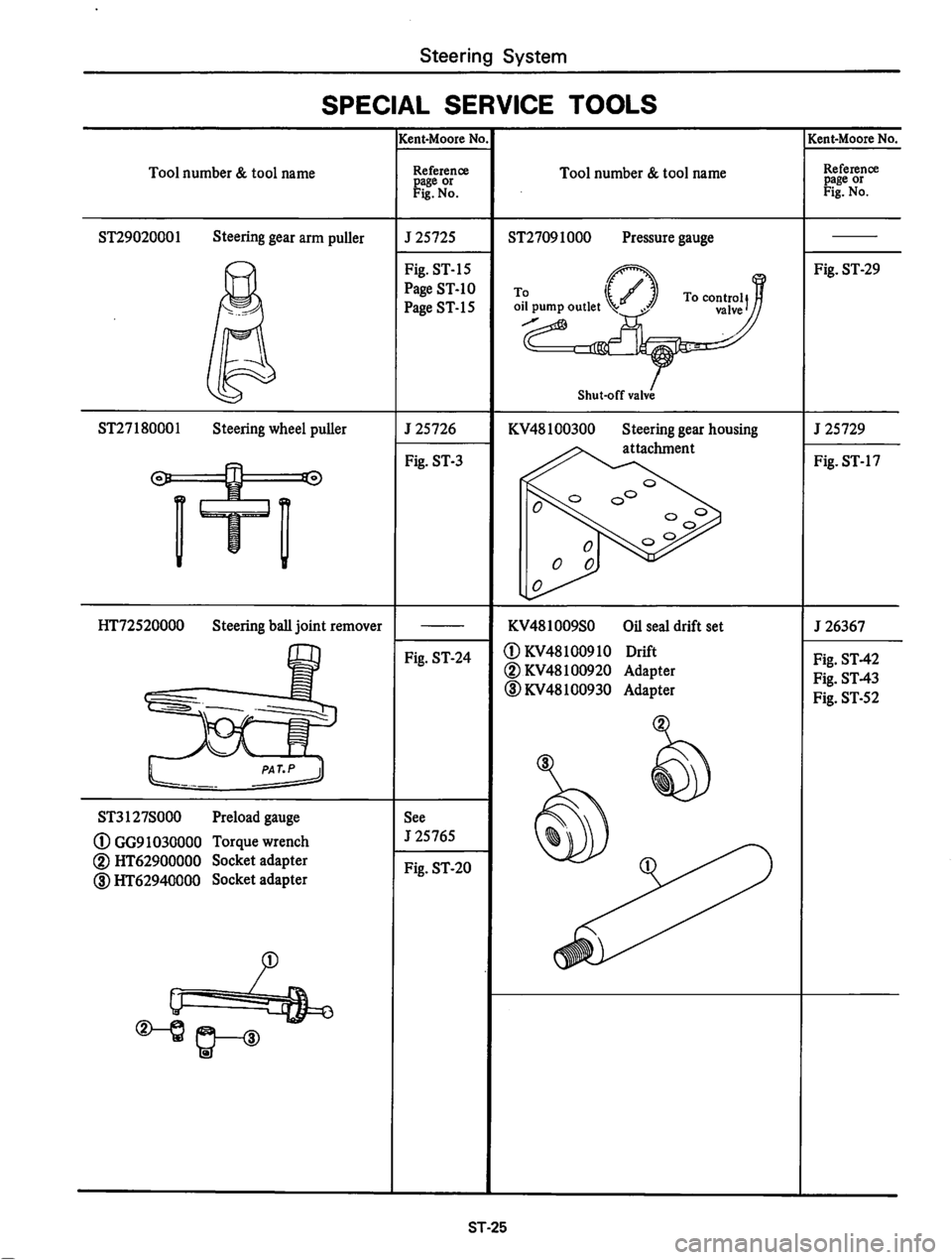 DATSUN 810 1978  Service Manual 